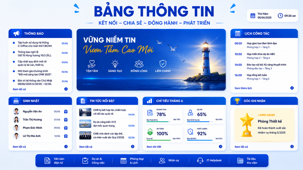 BẢNG THÔNG TIN